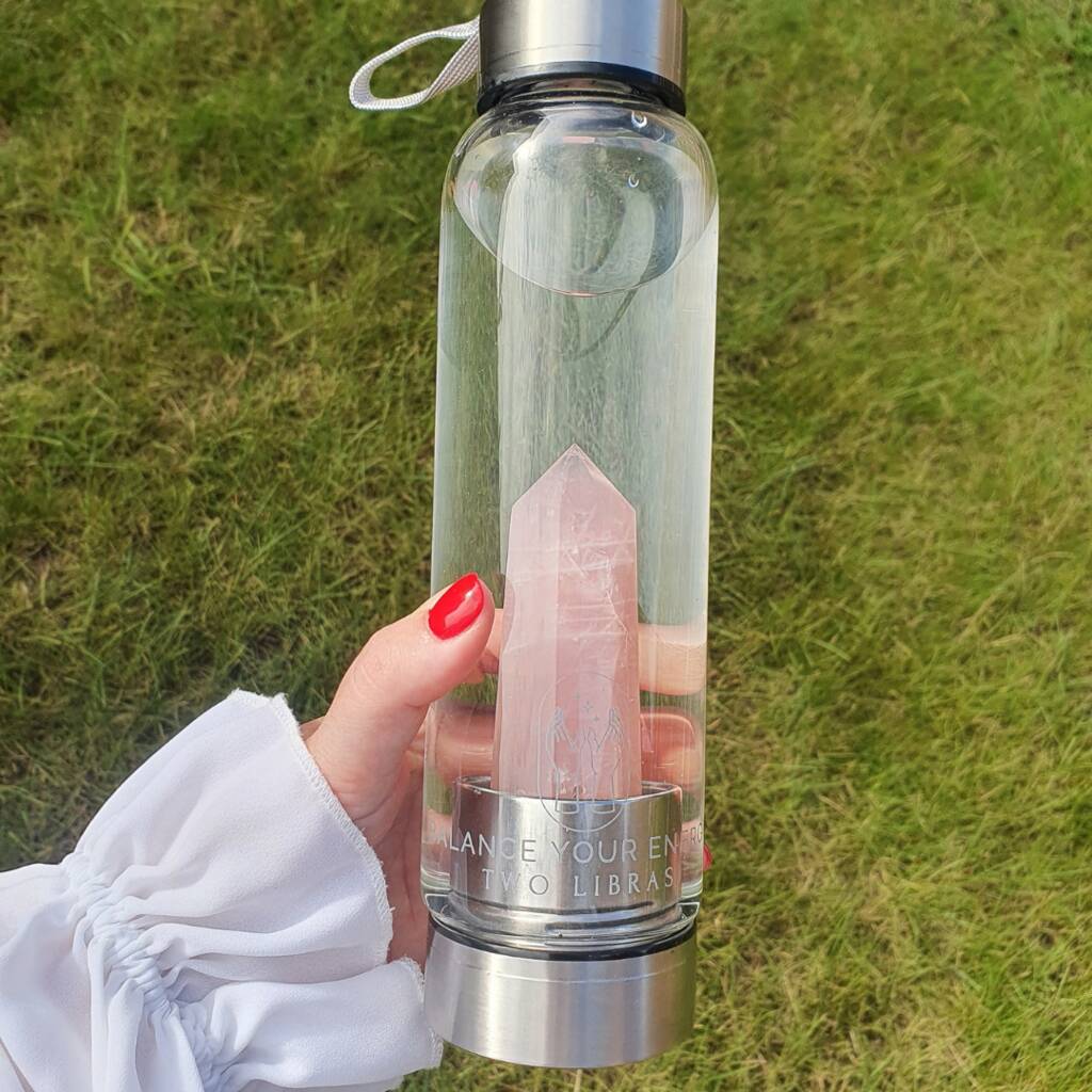 Rose Quartz Glass Water Bottle - To embrace and love your true self